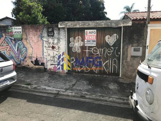 Terreno para Venda em Votorantim - 2