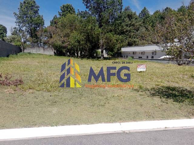 Terreno em condomínio para Venda em Sorocaba - 3
