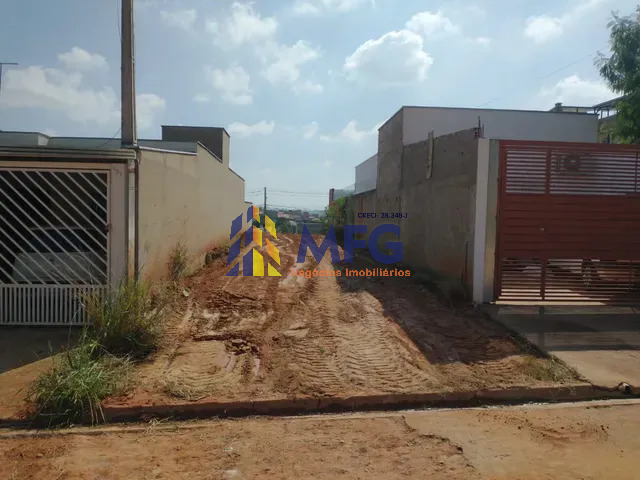 Terreno para Venda em Sorocaba - 2