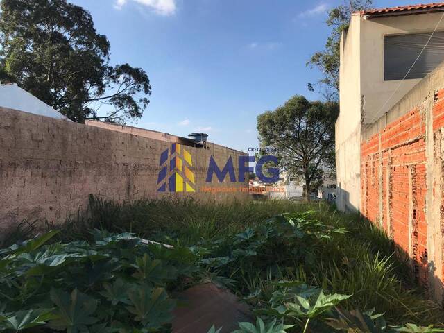 Terreno para Venda em Sorocaba - 2