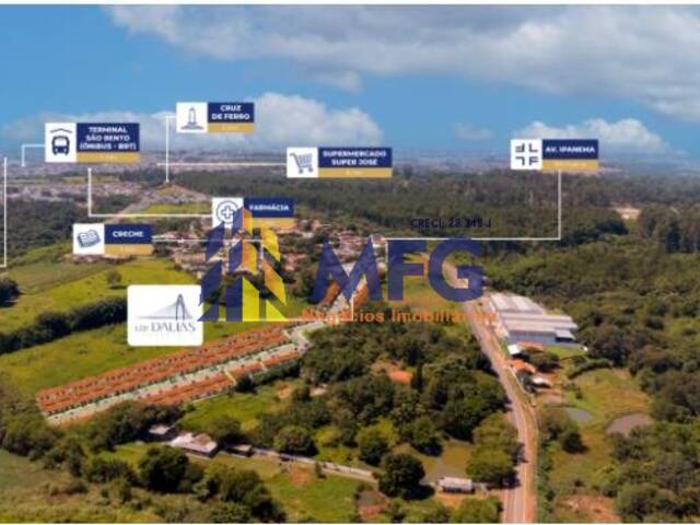 Casa em condomínio para Venda em Sorocaba - 5