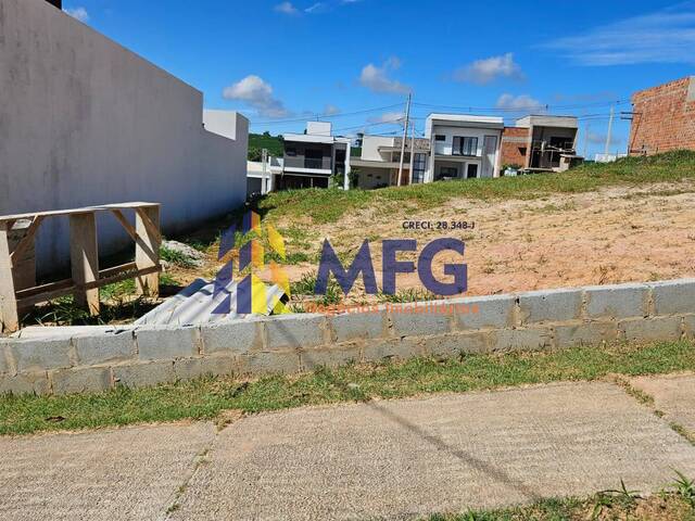 Terreno em condomínio para Venda em Sorocaba - 4