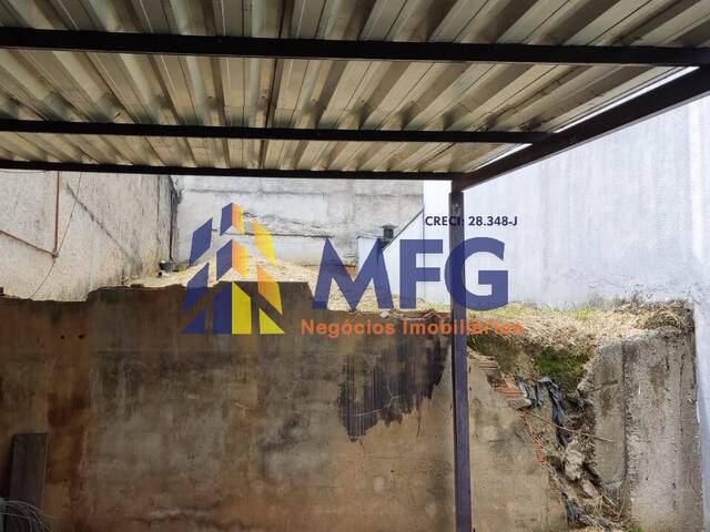 Terreno para Venda em Sorocaba - 5