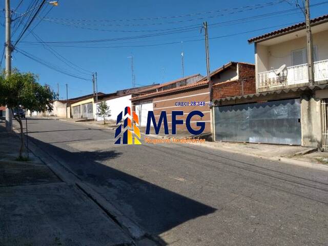 Terreno para Venda em Sorocaba - 4