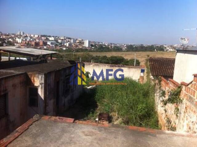 Terreno para Venda em Sorocaba - 2