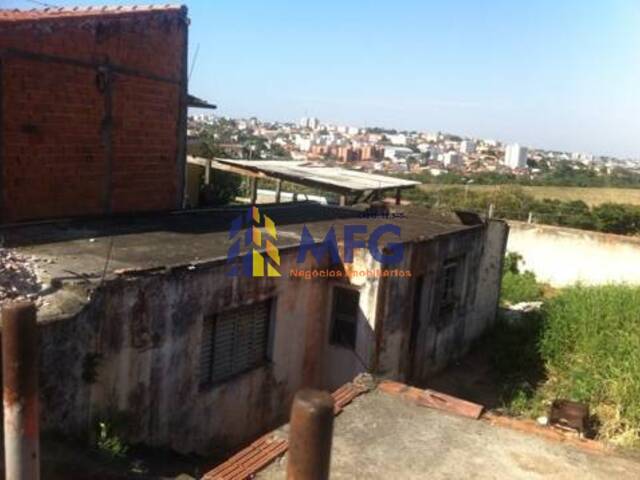Terreno para Venda em Sorocaba - 3