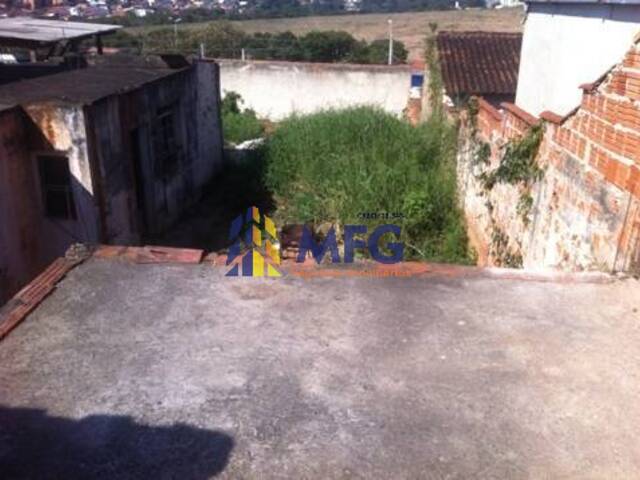 Terreno para Venda em Sorocaba - 4