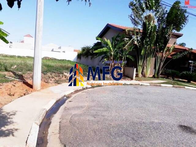 Terreno para Venda em Sorocaba - 2